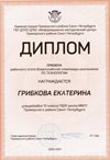 2020-2021 Грибкова Екатерина 10а (РО-технология)